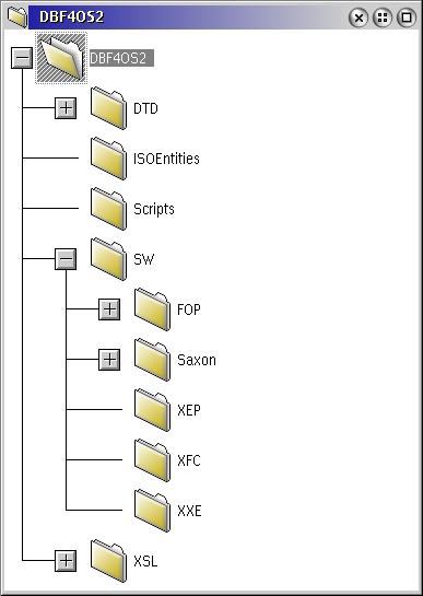 09.PNG - See the framework directory structure. Notice that XEP, XFC and XXE are not part of the framework as they are not free software. You will have to download them individually and install them to their respective directories depicted at the image.